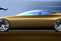 Overview Jaguar Concept 2022