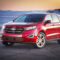 Performance And New Engine Ford Edge New Design