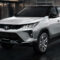 Picture Toyota Fortuner 2022