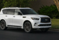 pictures 2022 infiniti qx80 new body style