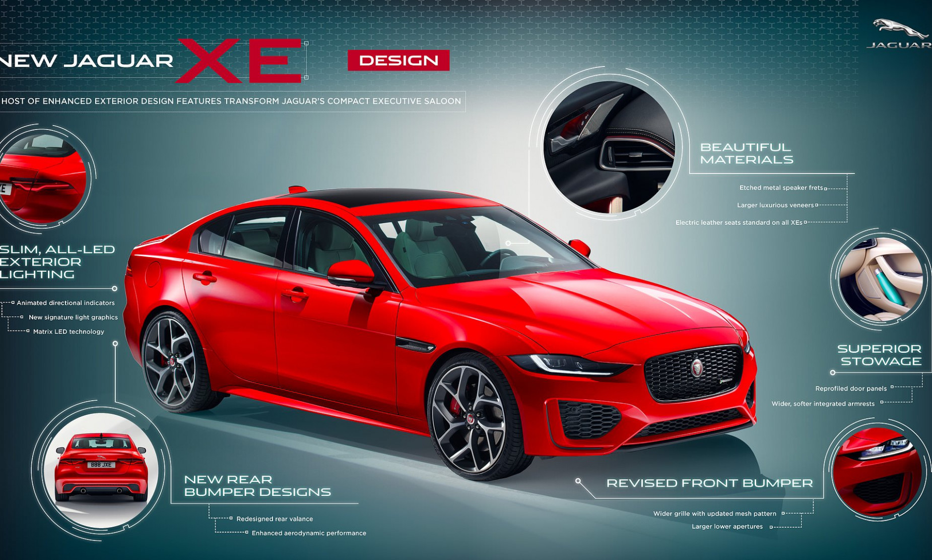 Redesign and Concept 2022 Jaguar Xe Release Date