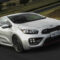 Price And Release Date 2022 Kia Optimaconcept