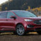 Price And Release Date Ford Edge New Design
