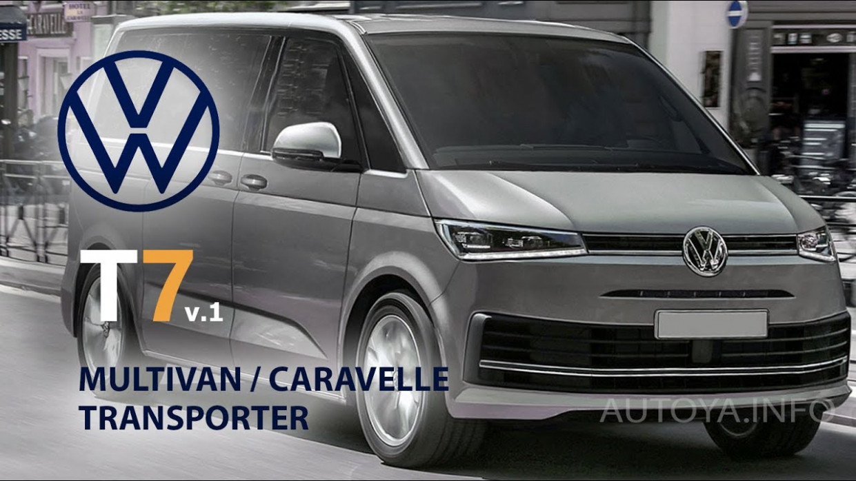 Price and Release date Volkswagen Novità 2022