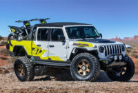 price easter jeep safari 2022