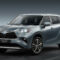 Prices Toyota Highlander Hybrid 2022