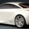 Pricing Acura Future Cars 2022