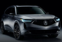 redesign and concept 2022 acura rdx