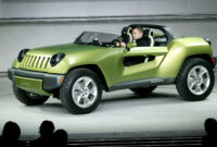 redesign and concept 2022 the jeep wrangler