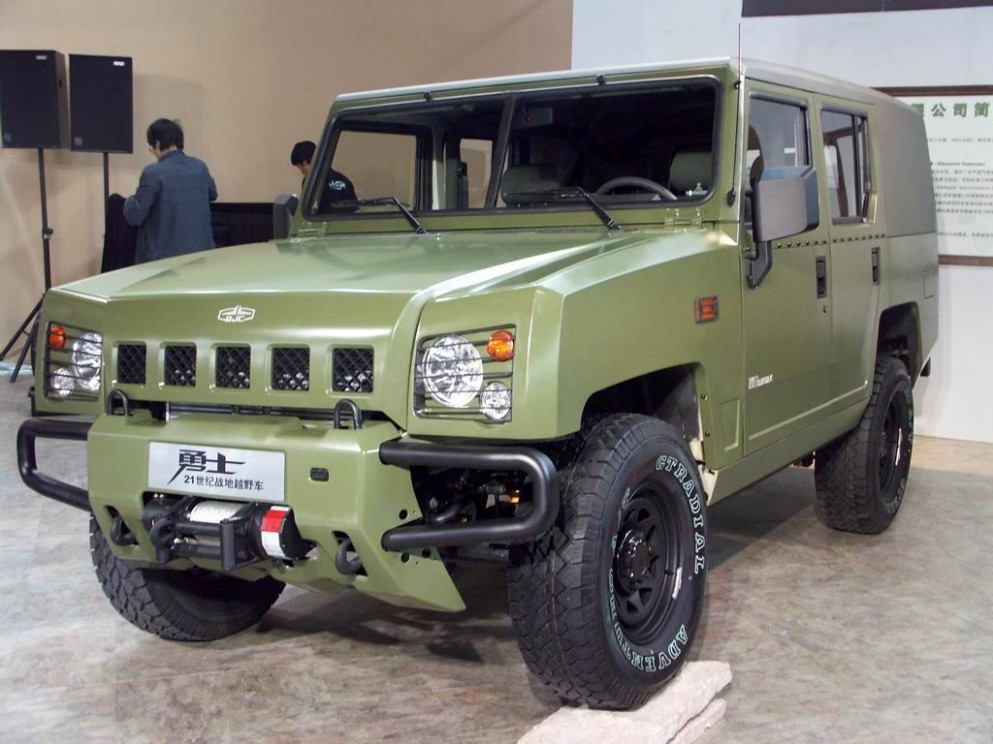 Prices Jeep Beijing 2022