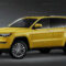 Price, Design and Review Jeep New Grand Cherokee 2022