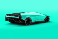 Review 2022 Lamborghini Ankonian