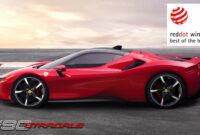 Reviews Ferrari 2022 F8 Tributo Price