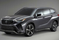 Rumors Toyota Highlander Hybrid 2022