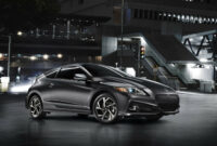 specs and review 2022 honda crz
