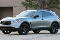 specs and review infiniti qx70 2022