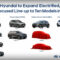 Spesification Hyundai Hybrid Cars 2022