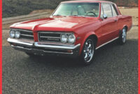 Price and Release date 2023 Pontiac GTO
