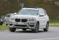 Price and Release date 2023 BMW X3