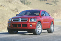 Redesign and Concept 2023 Dodge Avenger