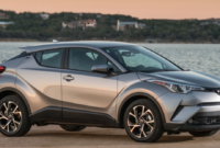 4 Toyota Chr Price, Review, Dimensions Latest Car Reviews 2023 Toyota C Hr Compact