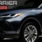 4 Toyota Harrier New Premium Suv Made From Heart Which Many Thing Luxury For Ur Family Car Toyota Harrier 2023