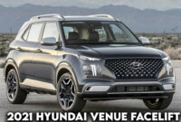 5 Hyundai Venue Facelift In A Futuristic Render What It’ll Look Like Exclusive! New Venue Suv Hyundai Venue 2023 Price
