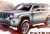 5 jeep patriot coming back ? expect car jeep patriot 2023