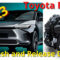 5 Toyota Rav5 Refresh And Release Date#automotortec Youtube Toyota Rav4 2023 Release Date