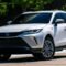 5 Toyota Venza: What We Know So Far Toyota News 2023 Toyota Venza