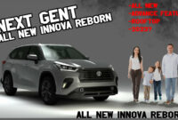 All New Toyota Innova Reborn Next Gen Rumors Wonderful Family Suv Toyota Innova 2023 Model