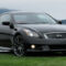 Car Spy Shots, News, Reviews, And Insights Motor Authority 2023 Infiniti G37
