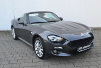 Ratings 2023 Fiat Spider