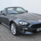 Ratings 2023 Fiat Spider