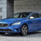 Formacar: Volvo V5 Coupe/suv Confirmed For 5 Volvo New V40 2023