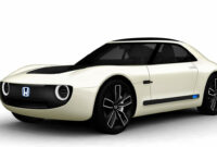 Honda Elektroauto Familie Mit Suv Und Sportwagen? Auto Motor Und Honda Urban Ev 2023