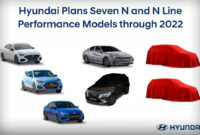 Hyundai Plans To Have Seven N Performance Models By 4 The Car 2023 Hyundai Accent Hatchback