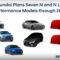 Performance 2023 Hyundai Accent Hatchback