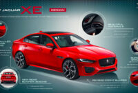 jaguar xe facelifted ahead of plans to introduce an all new jaguar xe 2023