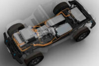 Kommender Peugeot 5 Soll Auf Der Evmp Plattform Basieren Jeep Electric 2023