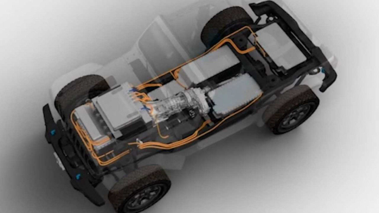 Overview Jeep Electric 2023