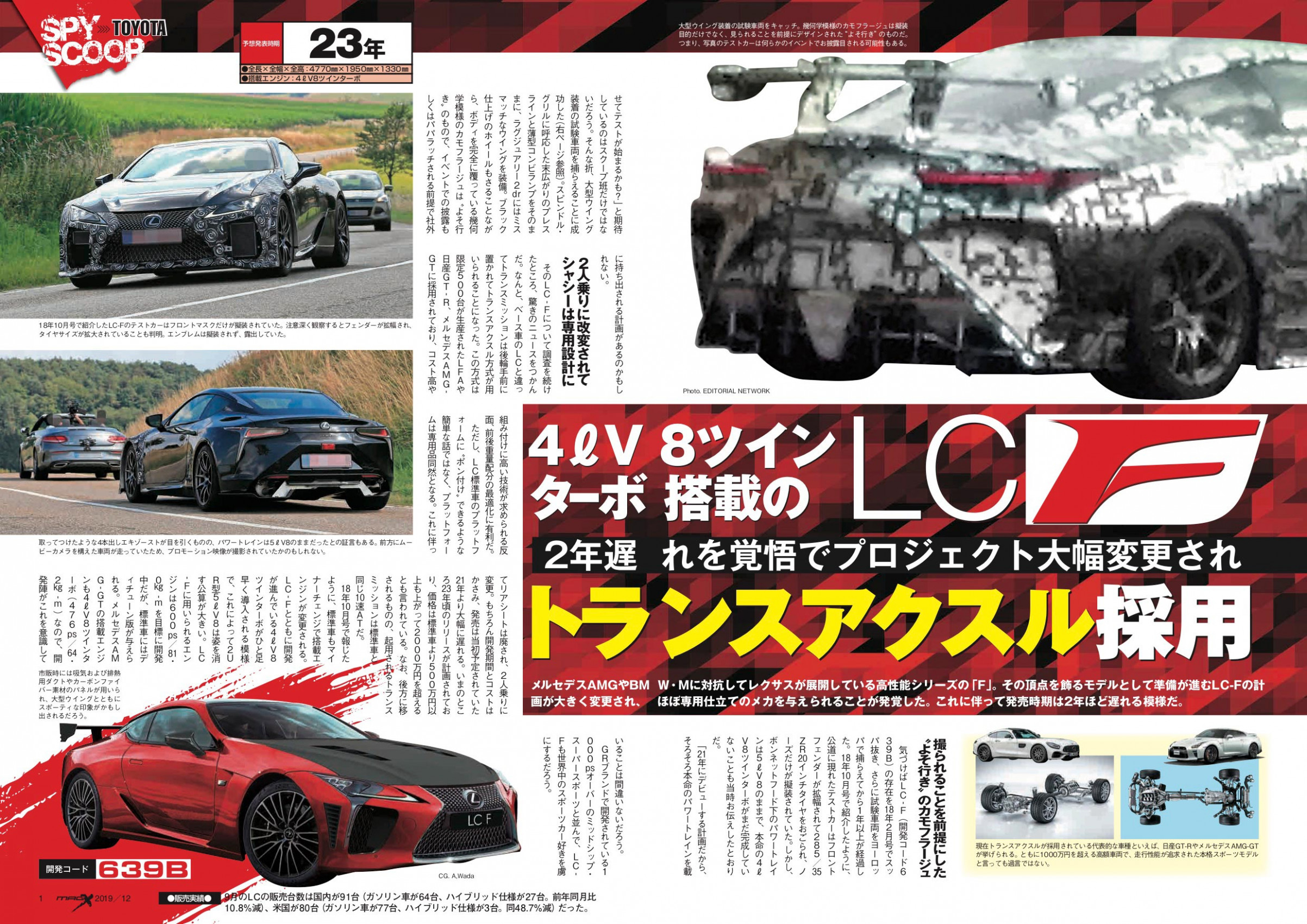 New Model and Performance 2023 Lexus LF-LC