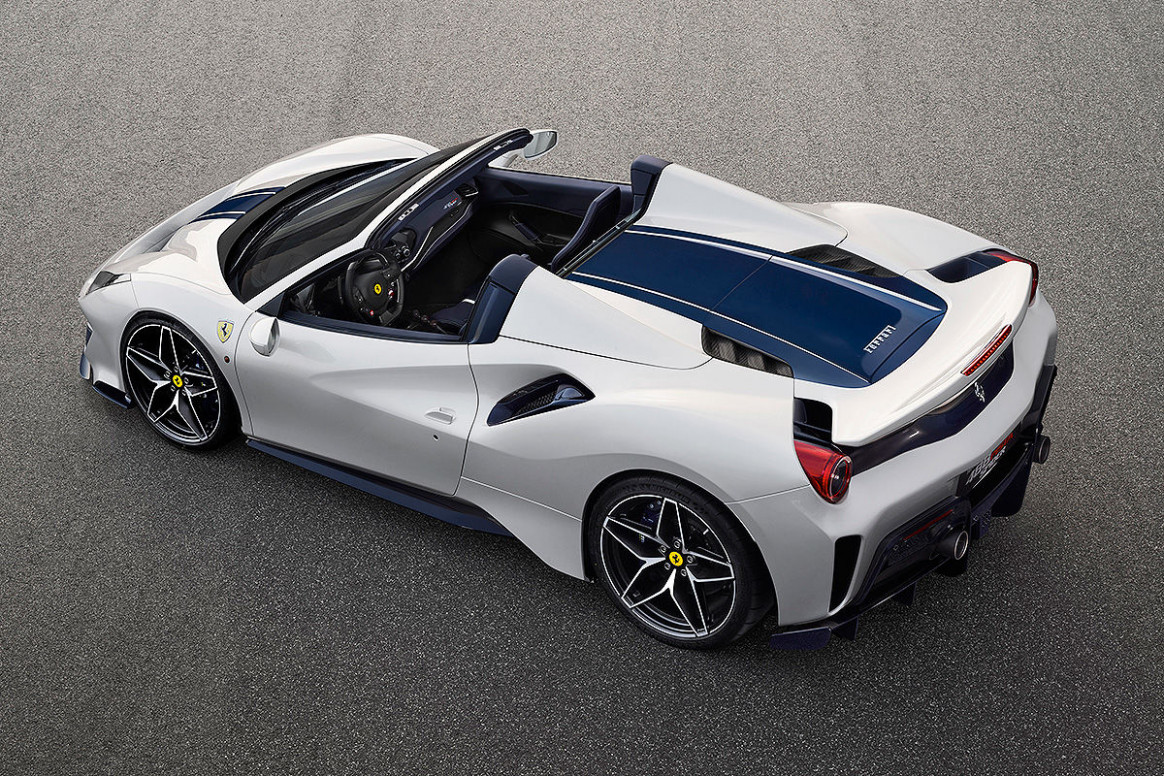 Performance and New Engine Ferrari R 2023
