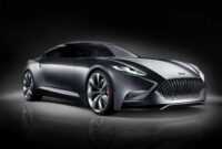 next hyundai genesis coupe to offer more space, v 4: report 2023 hyundai genesis coupe