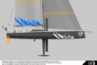 Offshore Sailing // Volvo Ocean Race Introduces New Boat For Next Volvo Ocean Race Galway 2023