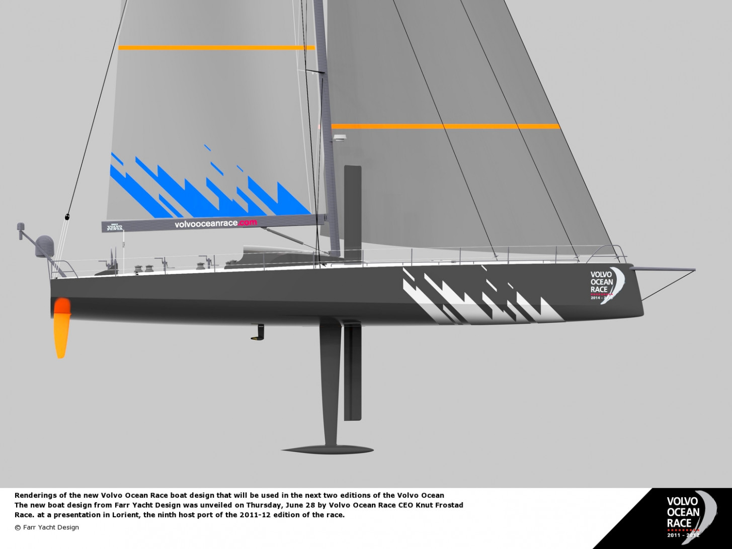 Concept and Review Volvo Ocean Race Galway 2023