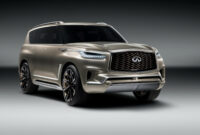 Redesigned Infiniti Qx3 To Keep Current Model’s Mechanicals 2023 Infiniti Qx80 Msrp