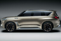 redesigned infiniti qx4 to keep current model’s mechanicals 2023 infiniti qx80 new body style