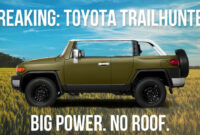 The 5 Toyota Trailhunter Could Be A Bronco Warthog Or Wrangler 2023 Toyota Fj Cruiser