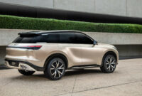 The Infiniti Qx3 Monograph Concept Looks Good, But Will It Make When Does The 2023 Infiniti Qx60 Come Out